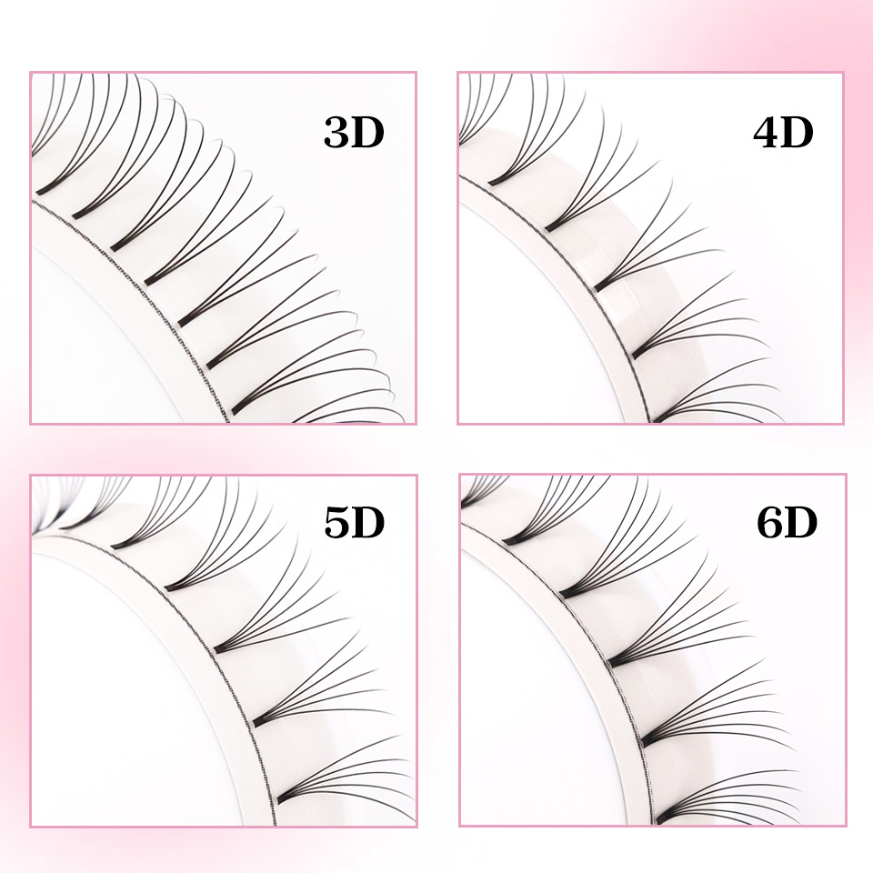 Aguud Short Stem Premade Fan E - огляд і ціна Eyelash Extension Russian Volume