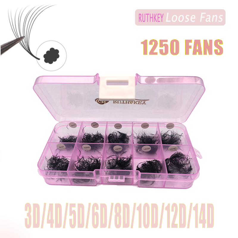 Premade Volume Fans C D Curl 1 - огляд і ціна Eyelash Extension Russian Volume