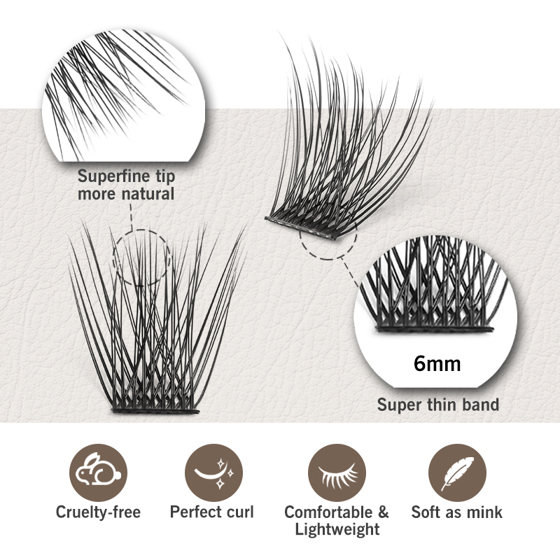 EASITENSION DIY Cluster Lashes - огляд і ціна Eyelash Extension Russian Volume