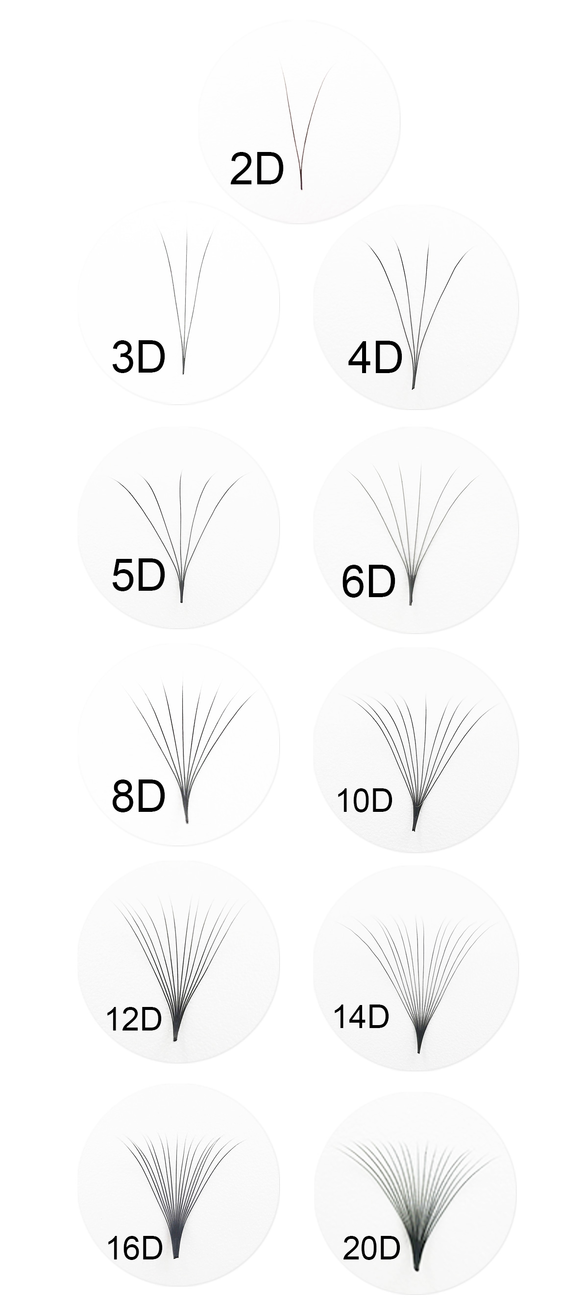 Premade Fans Lashes SUPMACIO 5 - огляд і ціна Eyelash Extension Russian Volume
