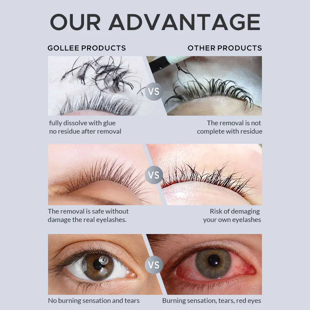 Gollee 5/10 PCS Professional E - огляд і ціна Lash Removal Cream