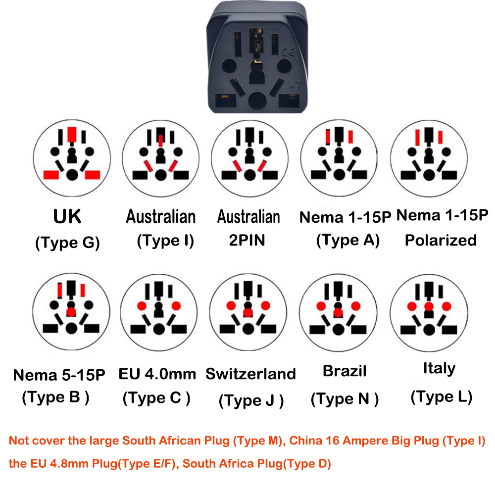 Universal Brazil Plug Adapter  - огляд і ціна Eyelash Extension Uk