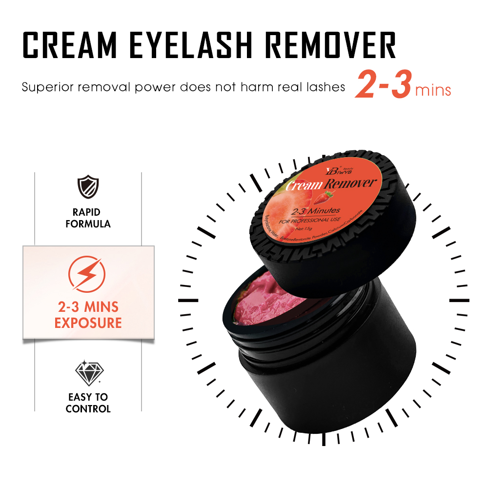 IWYBBeauty Eyelash Extension R - огляд і ціна Lash Removal Cream