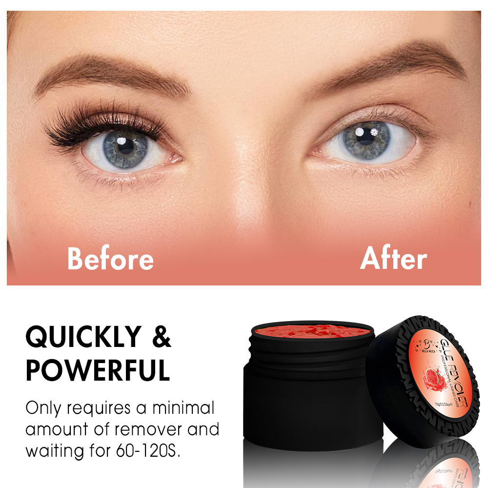 IWYBBeauty Eyelash Extension R - огляд і ціна Lash Removal Cream