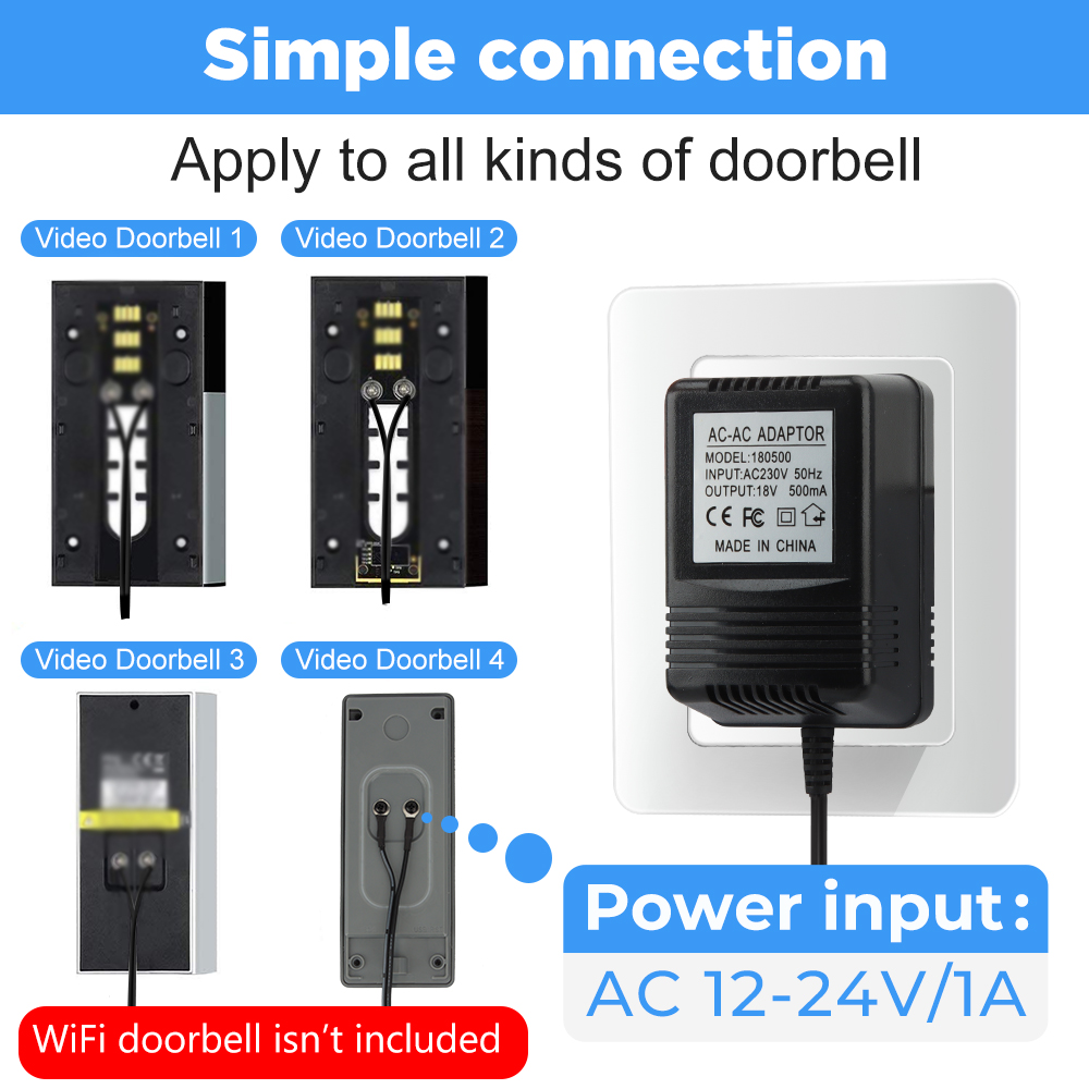 18V AC Transformer Charger for - огляд і ціна Eyelash Extension Uk